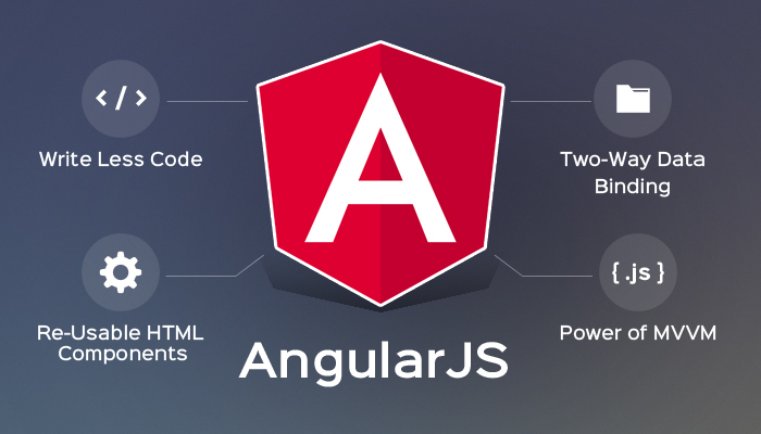 Our Area With Angular JS